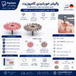 خرید دیسک پالیش کامپوزیت آلمان
